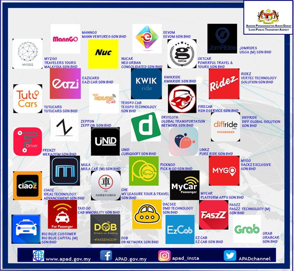 Senarai Perkhidmatan E-Hailing Di Malaysia, Ada 31 Kesemuanya 